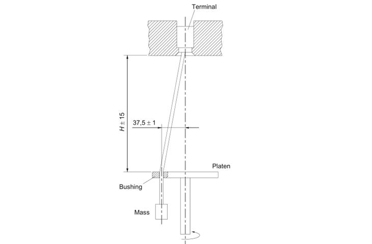 geotextile testing machine