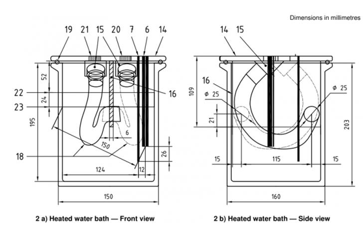 low humidity chamber
