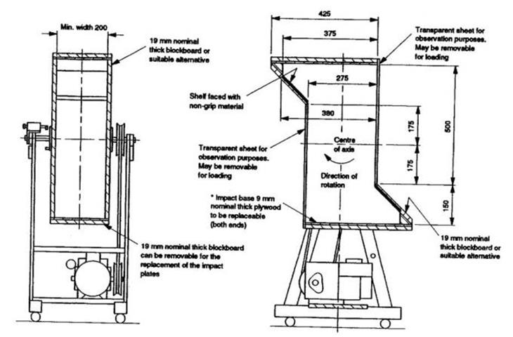 lectrodynamic vibrate testing expoter