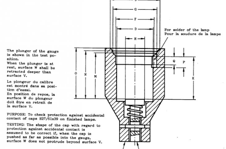 luer slip standard