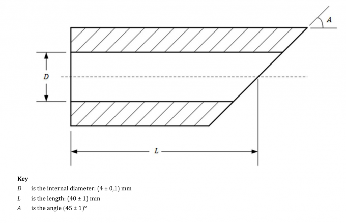 ect sample cutter manufacturer
