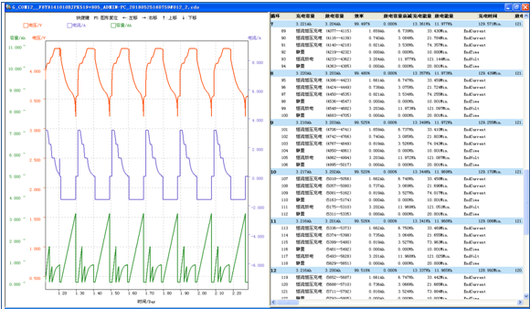 vibration test bench supplier in china