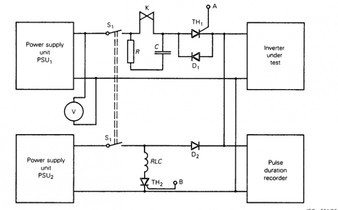 faucet testing machine