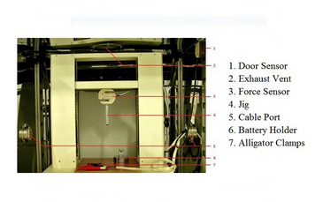 tensile force