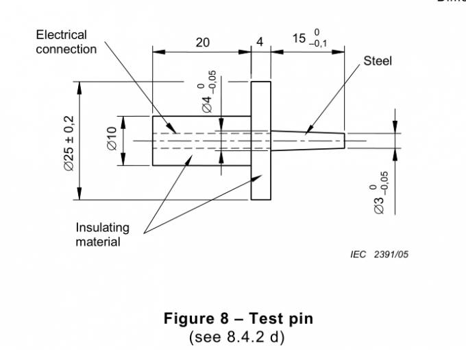 machine temperature