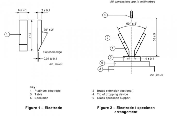 xenon arc lamp test chamber