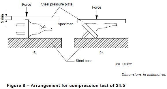 electronic tensile strength machine