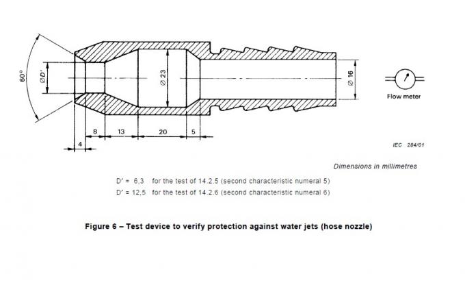 din abrasion