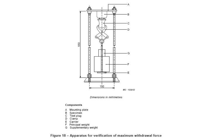 ess testing chamber price