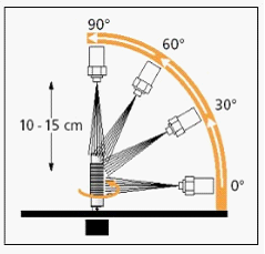 shore hardness tester