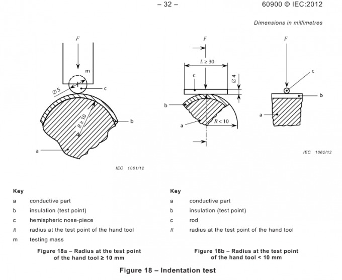 tamprechar machine
