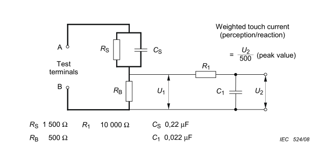 hot air circulation oven quotes
