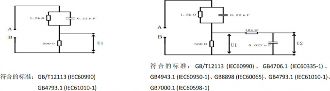 machine temperature