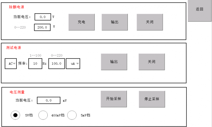 pc wire plain surface