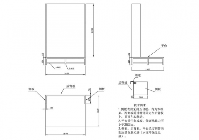 characteristic strength of steel is known as