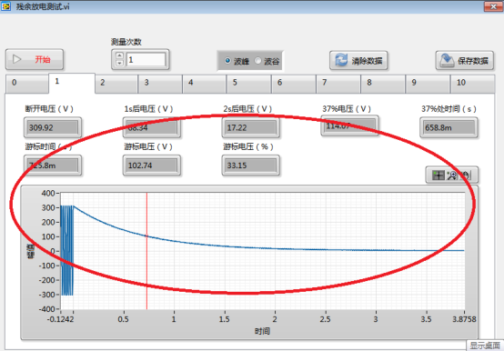 textile hardness tester