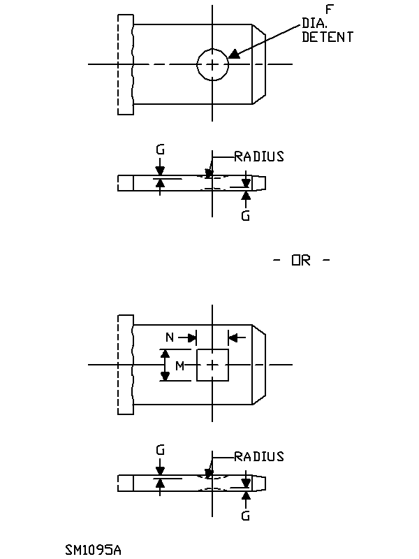 test controller
