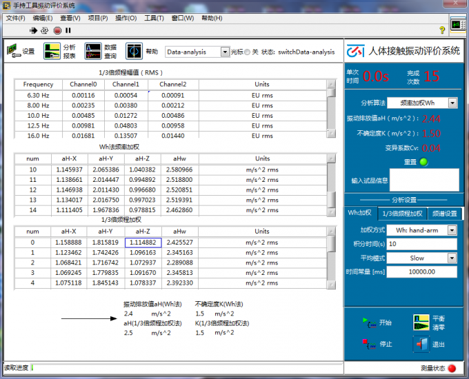 tensile structure employment