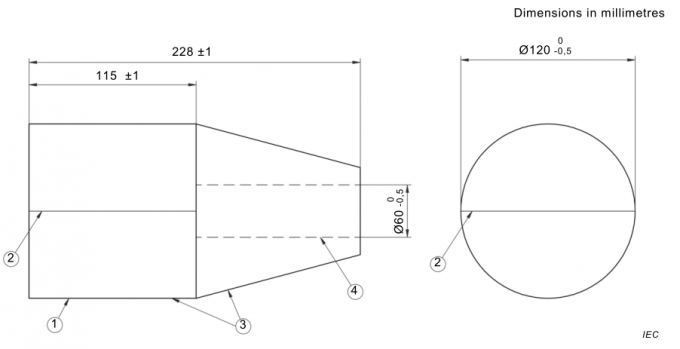 ipx 8 standard