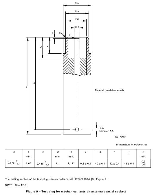 fabric penetration tester supplier