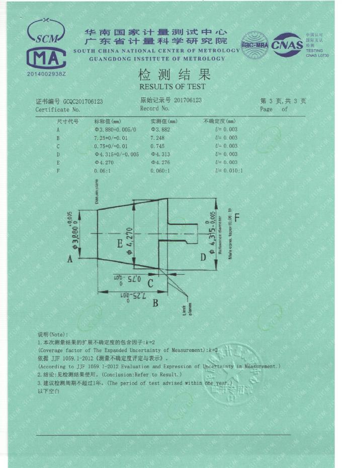 melt indexer