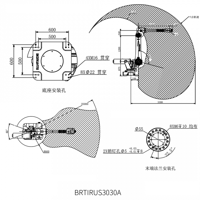 characteristic strength of steel reinforcement