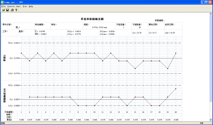 constant temperature and humidity chamber