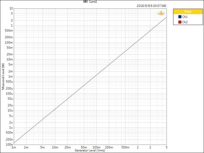solar gs-smart elevated application supplier