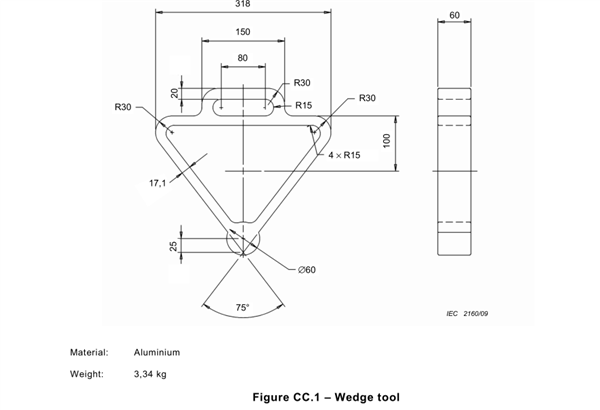 cutting edge surgical instruments