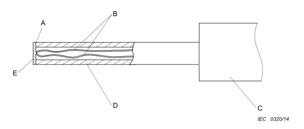 polymer testing instruments