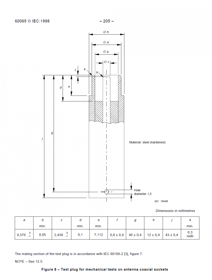 textile lab equipment