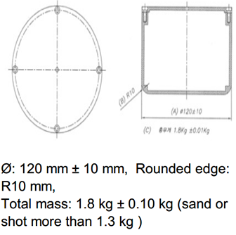 the materials used for cylinder block are