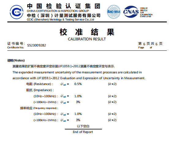 chinese profiling machine