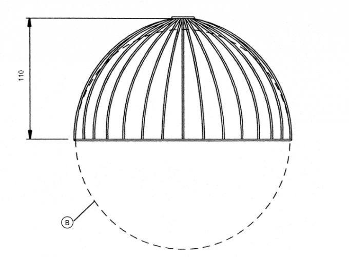 ipx 8 standard