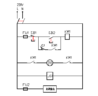 impulse voltage test