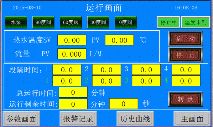zipper puller torsion tester