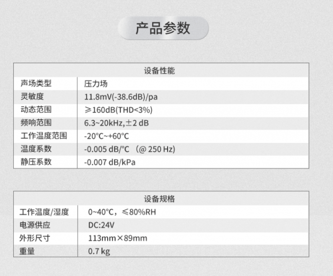 waterproof levels ipx
