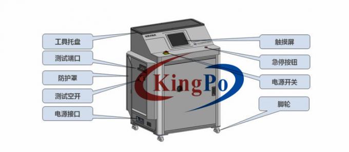 constant temperature and humidity chamber