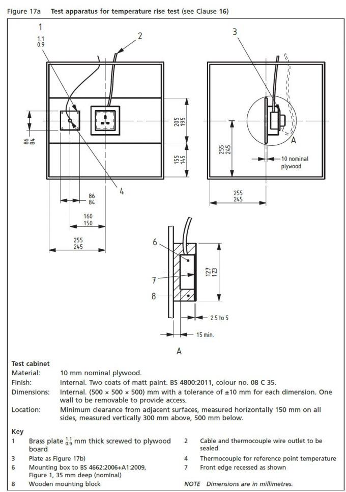 compression set test