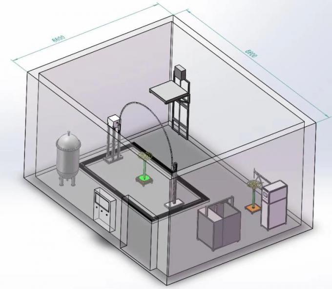 automated solutions foam