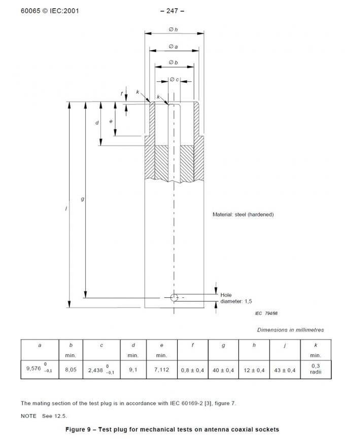 china coefficient of foam press tester