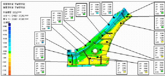 the materials used for cylinder block are