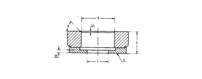 electronic universal testing machines