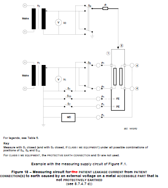 tensile structure employment