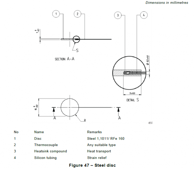 compression set test