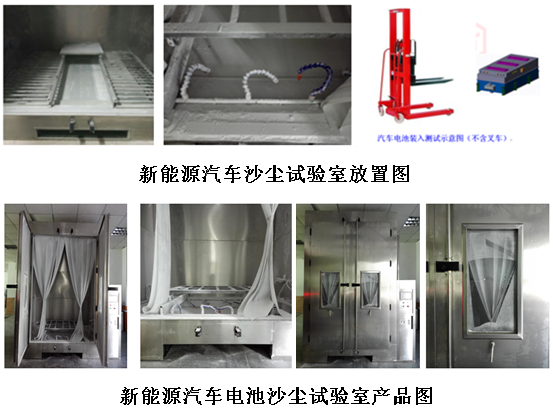 electrical flexes