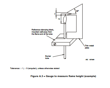 needle penetration test equipment