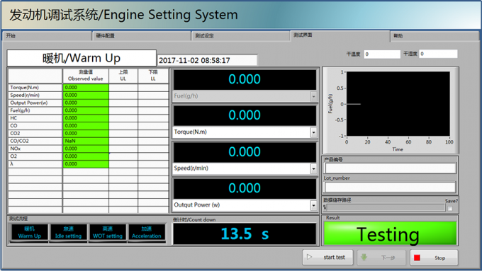 ipx 4 vs 5