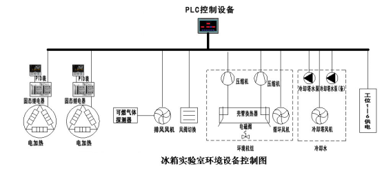 ipx7 water resistance