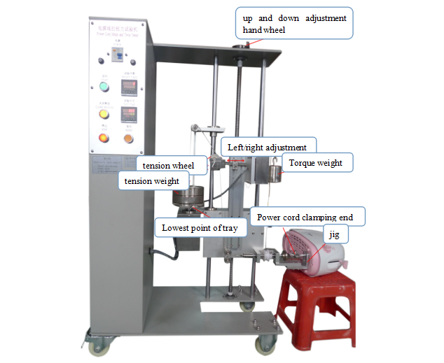 salt spray test apparatus